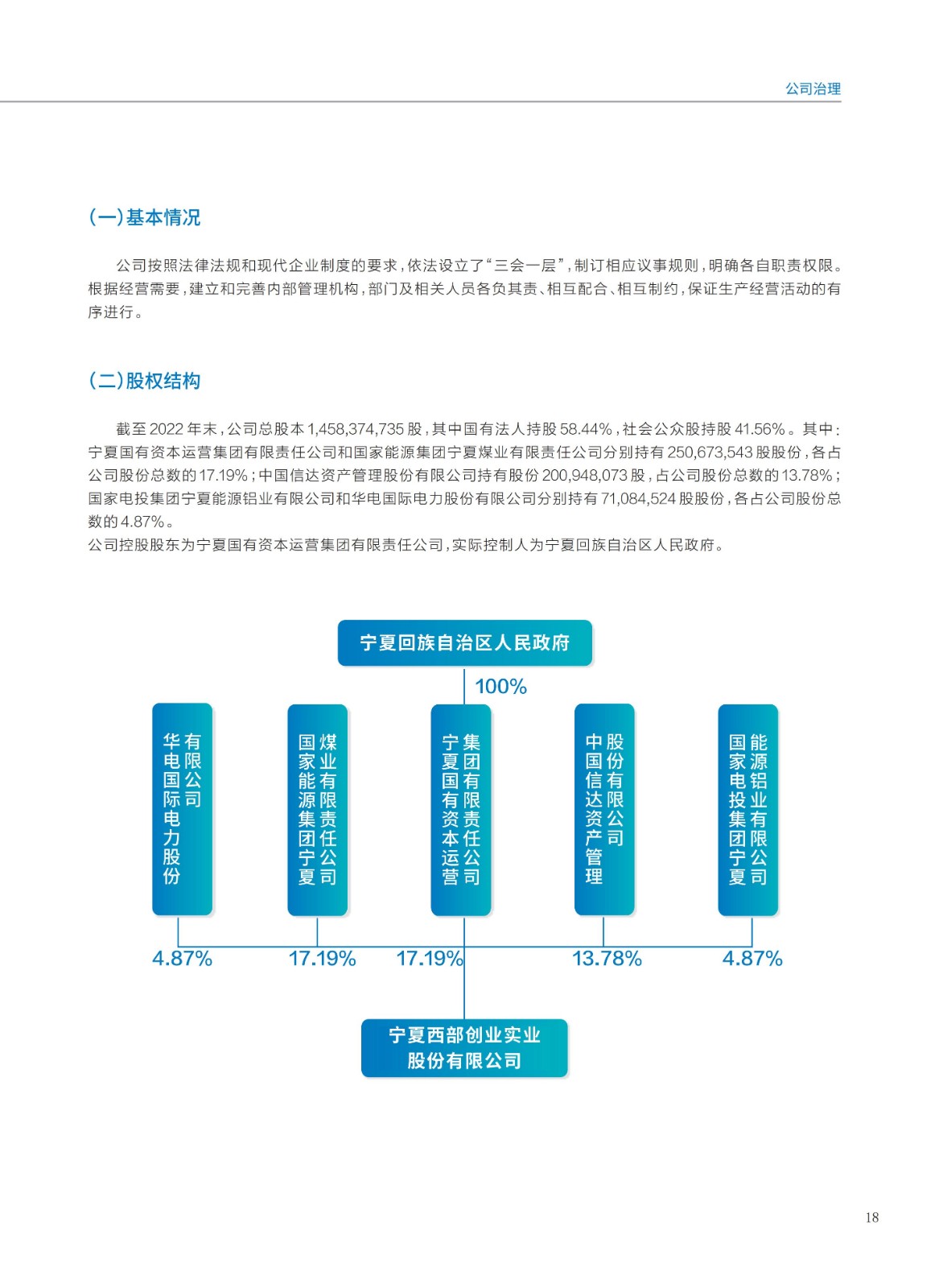 baogao (2)_21.jpg